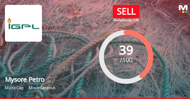 Mysore Petro Chemicals Ltd Upgraded to Sell on Technical Improvement Despite Weak Fundamentals