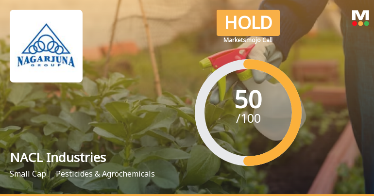NACL Industries Ltd is Rated Hold by MarketsMOJO