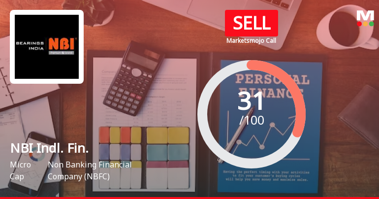 NBI Industrial Finance Company Ltd is Rated Sell