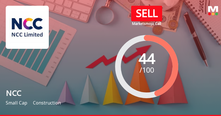 NCC Ltd is Rated Sell by MarketsMOJO