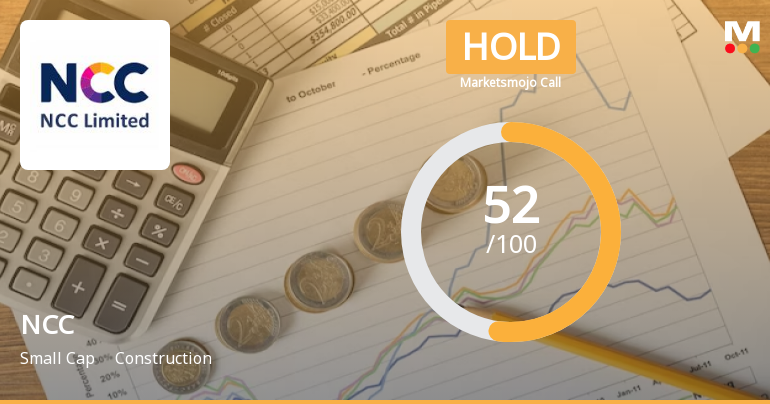 NCC Ltd is Rated Hold by MarketsMOJO