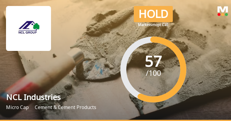NCL Industries Ltd is Rated Hold by MarketsMOJO