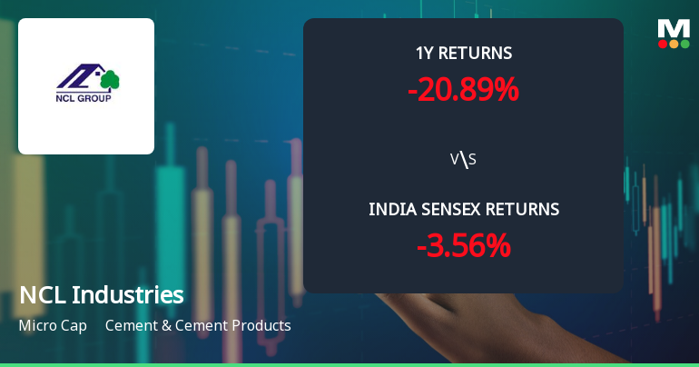 NCL Industries Ltd Technical Momentum Shifts Amid Bearish Sentiment