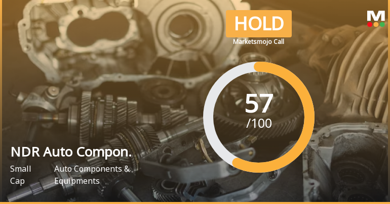 NDR Auto Components Ltd is Rated Hold
