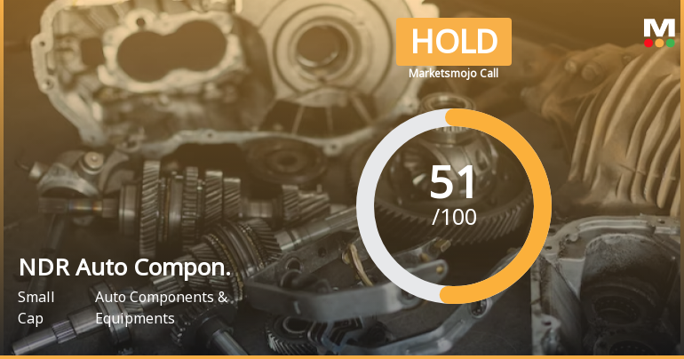 NDR Auto Components Ltd is Rated Hold by MarketsMOJO