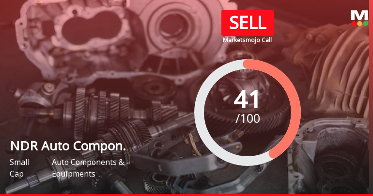 NDR Auto Components Ltd Downgraded to Sell Amid Technical and Valuation Concerns