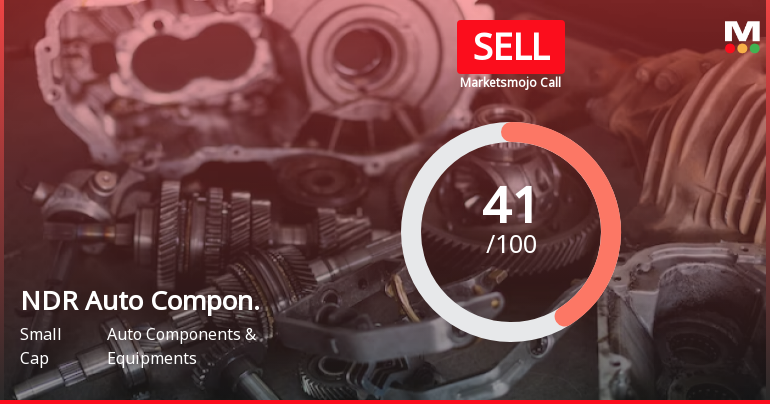 NDR Auto Components Ltd is Rated Sell