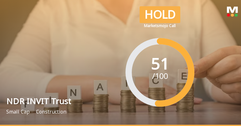 NDR INVIT Trust is Rated Hold by MarketsMOJO