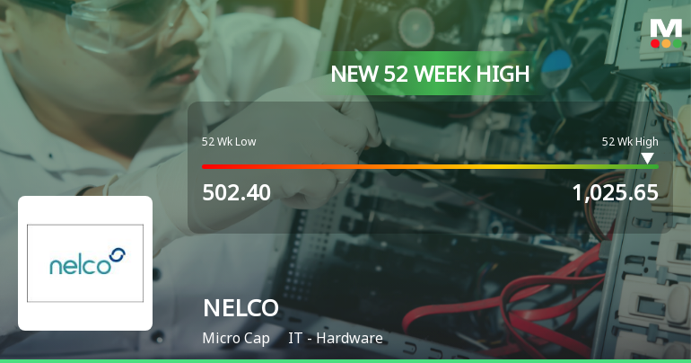 Broad-Based Technical Strength Lifts NELCO Ltd to 52-Week High of Rs 1025.65