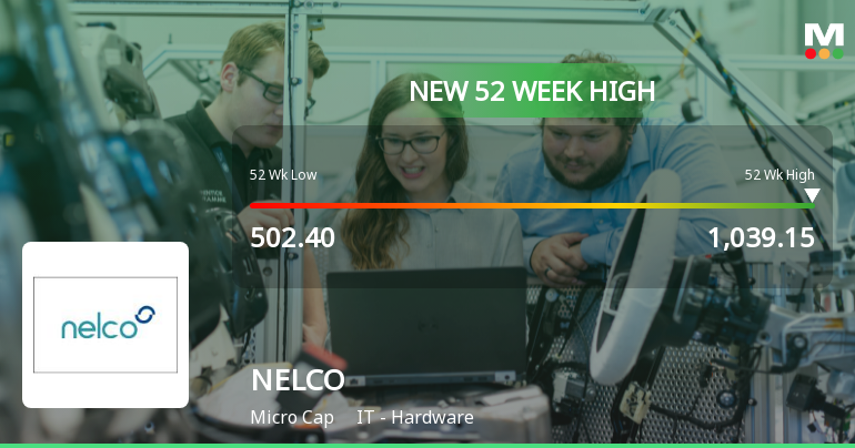 Broad-Based Technical Strength Lifts NELCO Ltd to 52-Week High of Rs 1040