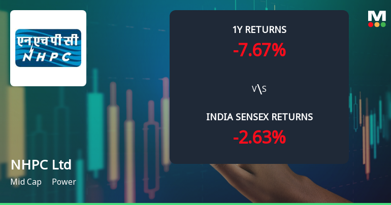 NHPC Ltd Technical Momentum Shifts Amid Bearish Signals and Market Underperformance