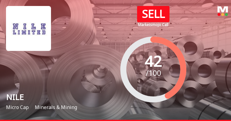 NILE Ltd is Rated Sell by MarketsMOJO