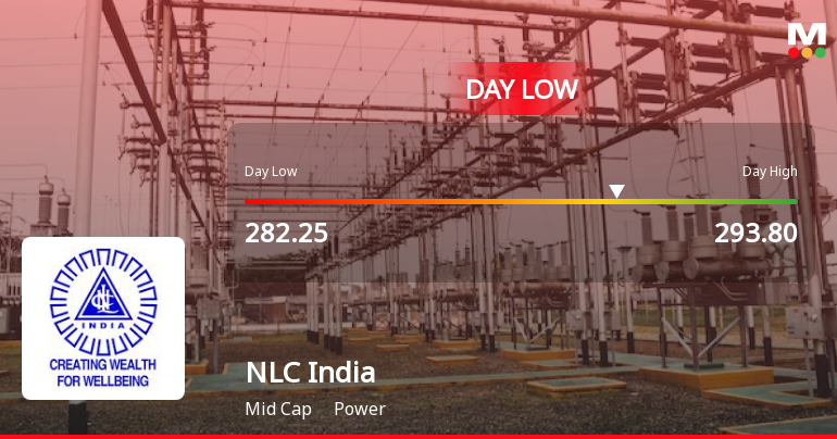 NLC India Ltd. Hits Intraday Low Amid Price Pressure on 10 Aug 2026