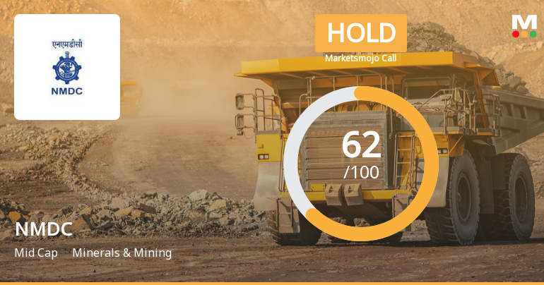 NMDC Ltd is Rated Hold by MarketsMOJO