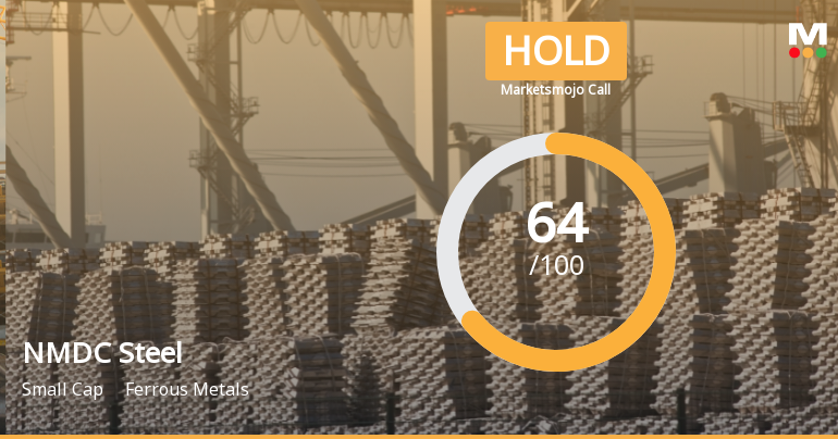 NMDC Steel Ltd Upgraded to Hold as Technicals and Valuation Improve