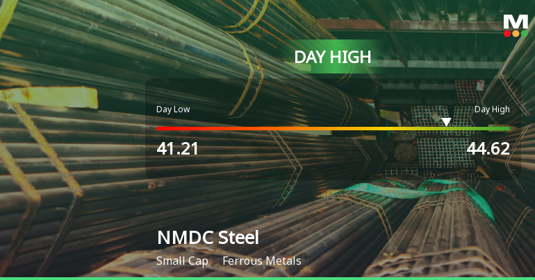 NMDC Steel Ltd Surges 7.48% to Day's High of Rs 44.56 — Outperforms Sector by 6.66 Percentage Points