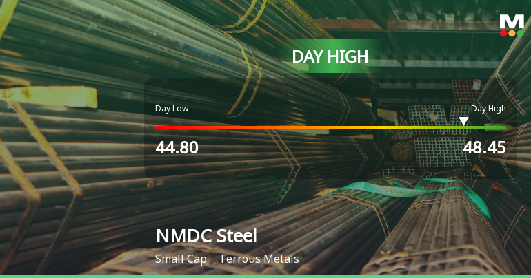 NMDC Steel Ltd Surges 7.33% to Day's High of Rs 48.25 — Outperforms Sector by 6.94 Percentage Points
