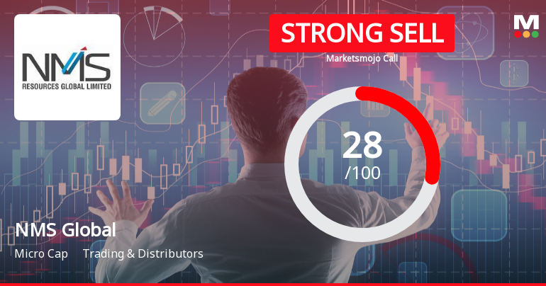 NMS Global Ltd Downgraded to Strong Sell Amid Valuation and Technical Concerns