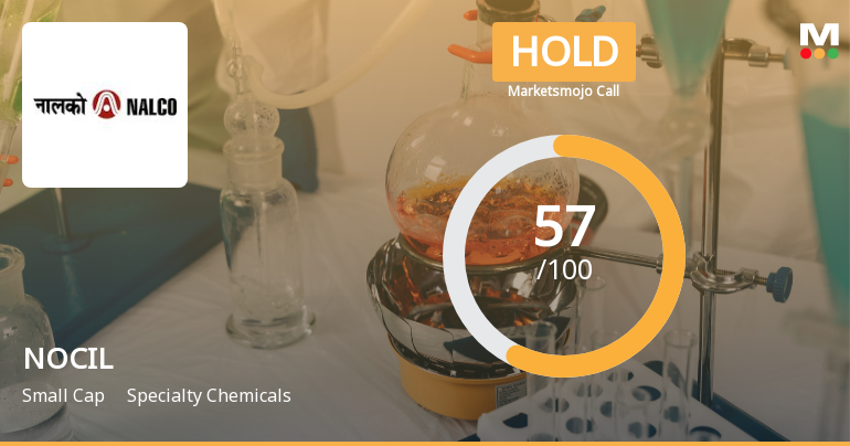 NOCIL Ltd Upgraded to Hold by MarketsMOJO Amid Mixed Financial and Technical Signals