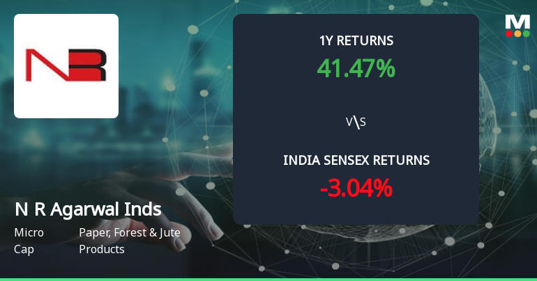 N R Agarwal Industries Ltd Forms Golden Cross Amid Mixed Technical Signals