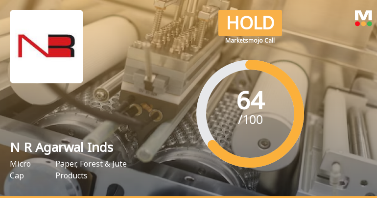 N R Agarwal Industries Ltd is Rated Hold