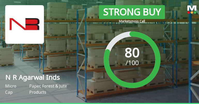 N R Agarwal Industries Ltd Upgraded to Strong Buy on Outstanding Financial and Technical Performance
