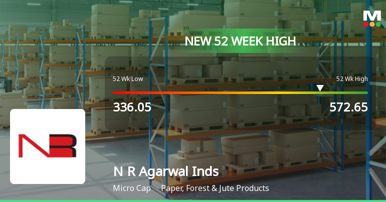 Broad-Based Technical Strength Lifts N R Agarwal Industries Ltd to 52-Week High of Rs 572.65
