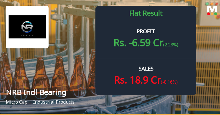 NRB Industrial Bearings Q1 FY27: Losses Narrow but Operational Challenges Persist