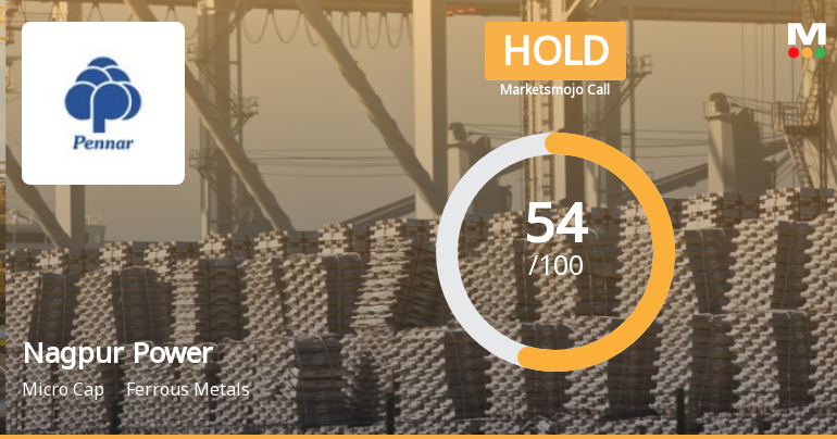 Nagpur Power & Industries Ltd Upgraded to Hold on Technical Improvements and Market Performance