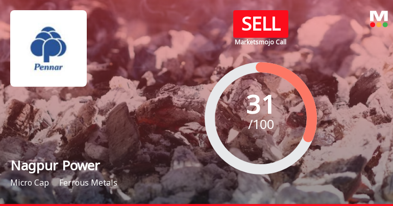 Nagpur Power & Industries Ltd is Rated Sell