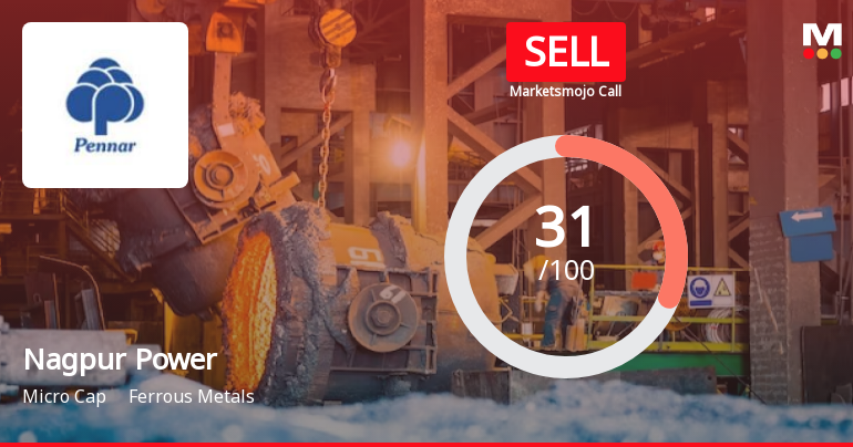 Nagpur Power & Industries Ltd is Rated Sell