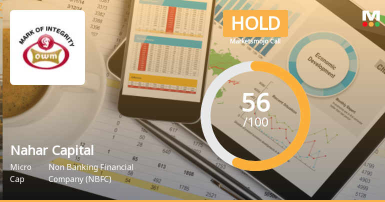 Nahar Capital & Financial Services Ltd Upgraded to Hold on Technical and Financial Improvements