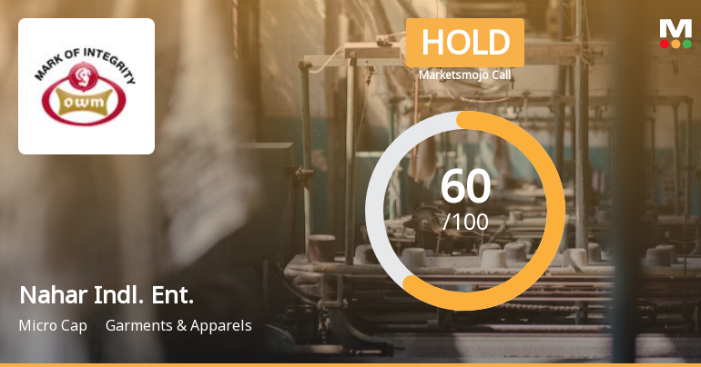 Nahar Industrial Enterprises Ltd is Rated Hold
