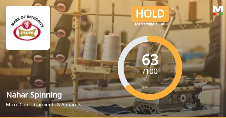 Nahar Spinning Mills Ltd is Rated Hold by MarketsMOJO