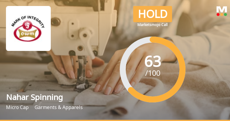 Nahar Spinning Mills Ltd is Rated Hold