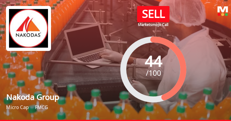 Nakoda Group of Industries Ltd Downgraded to Sell Amid Mixed Financial and Technical Signals