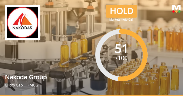 Nakoda Group of Industries Ltd Upgraded to Hold on Technical and Financial Improvements