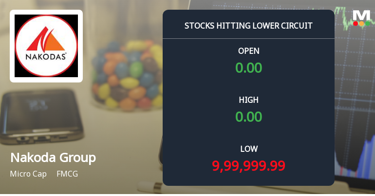 Nakoda Group of Industries Ltd Locks at Lower Circuit With 5% Loss — Sellers Queue, No Buyers in Sight