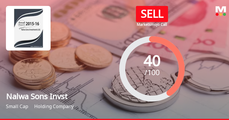 Nalwa Sons Investments Ltd is Rated Sell