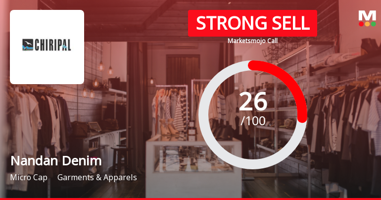 Nandan Denim Ltd Downgraded to Strong Sell Amidst Flat Financials and Weak Quality Metrics