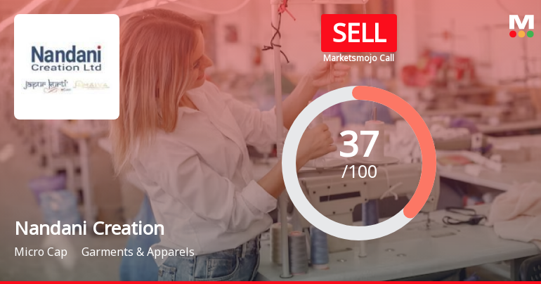 Nandani Creation Ltd is Rated Sell by MarketsMOJO