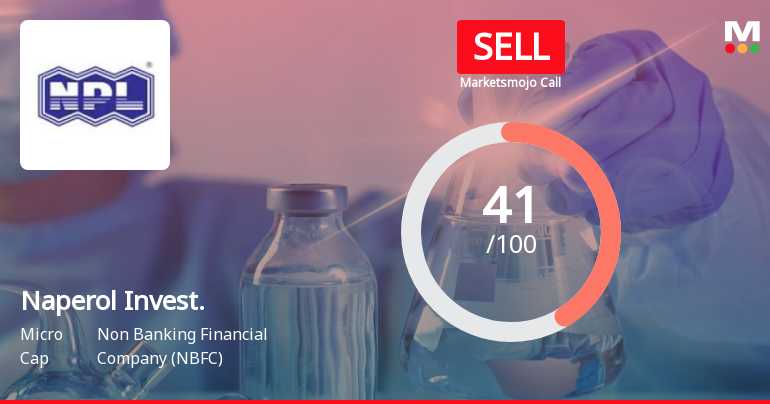 Naperol Investments Ltd is Rated Sell