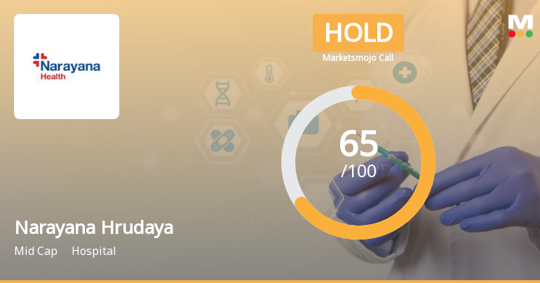 Narayana Hrudayalaya Ltd is Rated Hold by MarketsMOJO