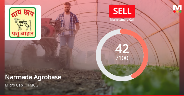 Narmada Agrobase Ltd is Rated Sell