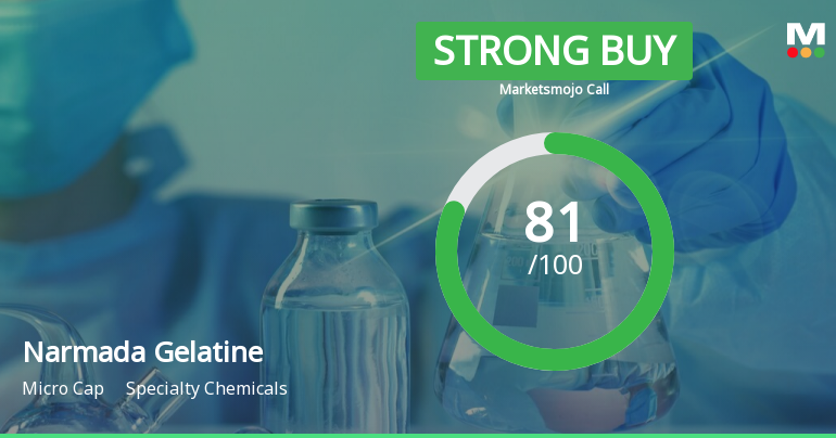 Narmada Gelatines Ltd is Rated Strong Buy