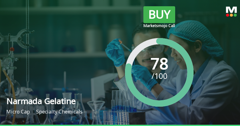 Narmada Gelatines Ltd Downgraded to Buy Amid Expensive Valuation and Strong Financials
