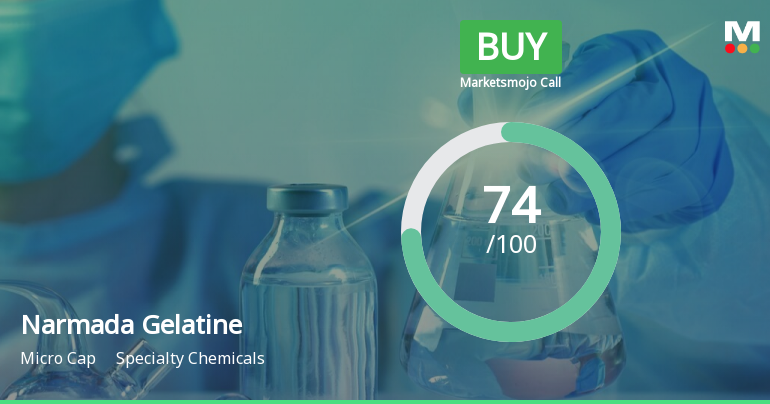 Narmada Gelatines Ltd is Rated Buy by MarketsMOJO