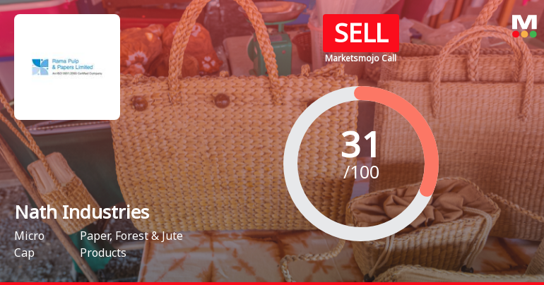 Nath Industries Ltd Upgraded to Sell on Technical Improvement Despite Weak Fundamentals