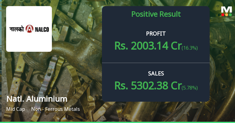 National Aluminium Q1 FY27: Stellar 91% Profit Surge Powers Metal Giant's Turnaround