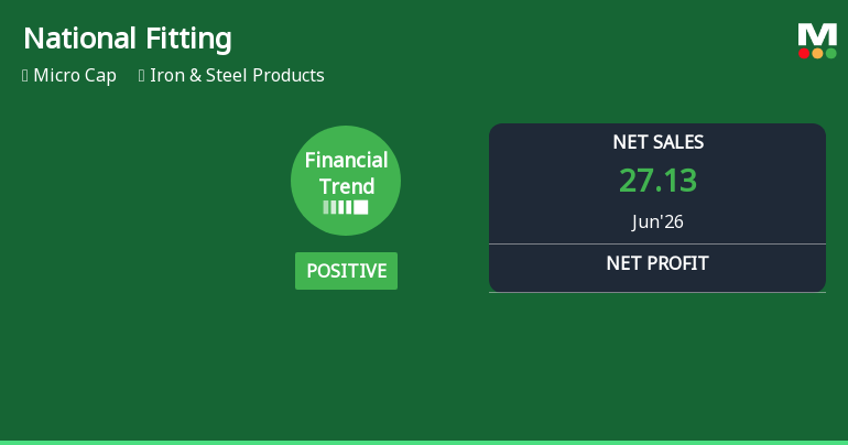 National Fittings Ltd Reports Strong Quarterly Turnaround Amidst Mixed Long-Term Returns